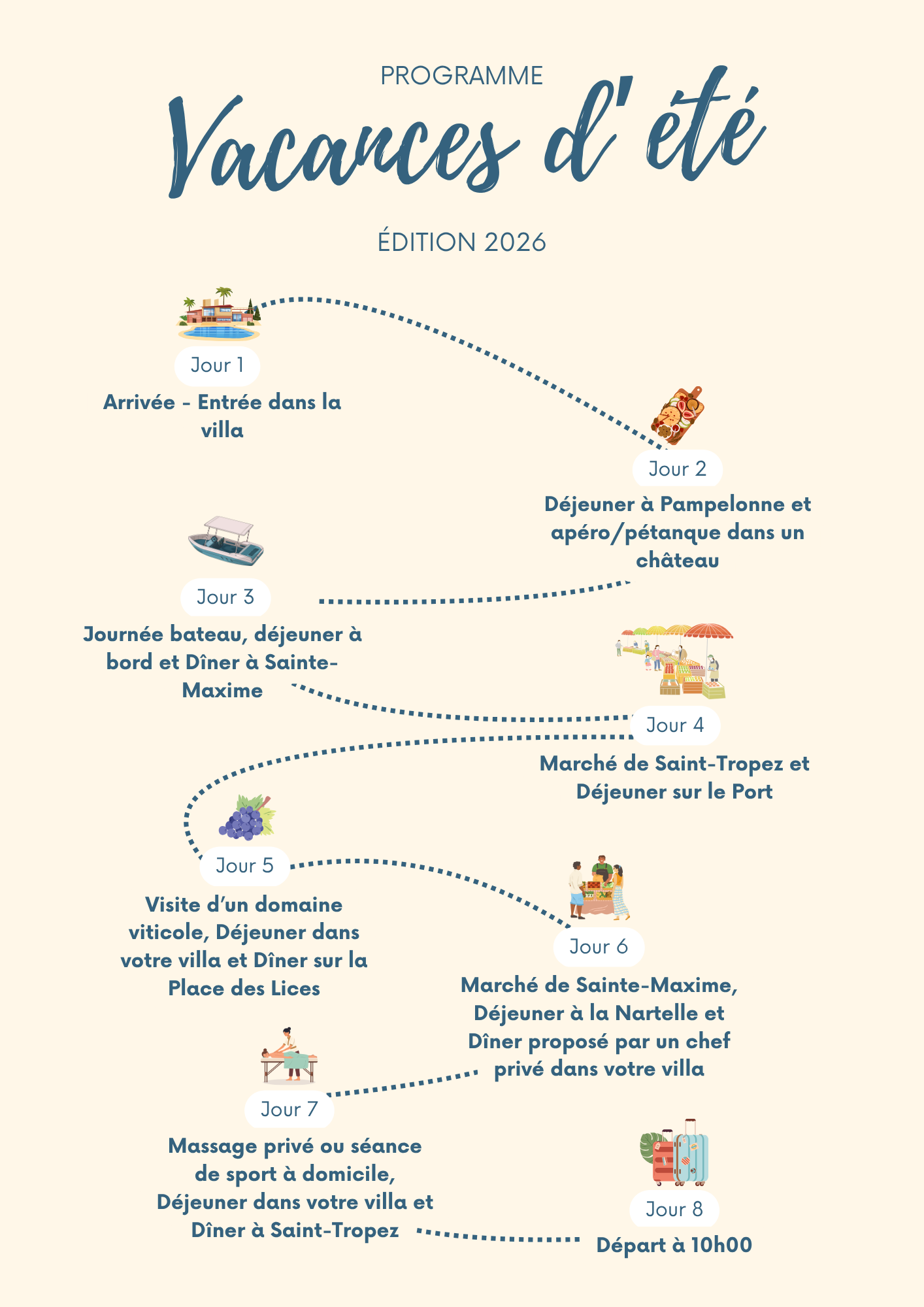 Planning type de vacances avec conciergerie Bird Villas