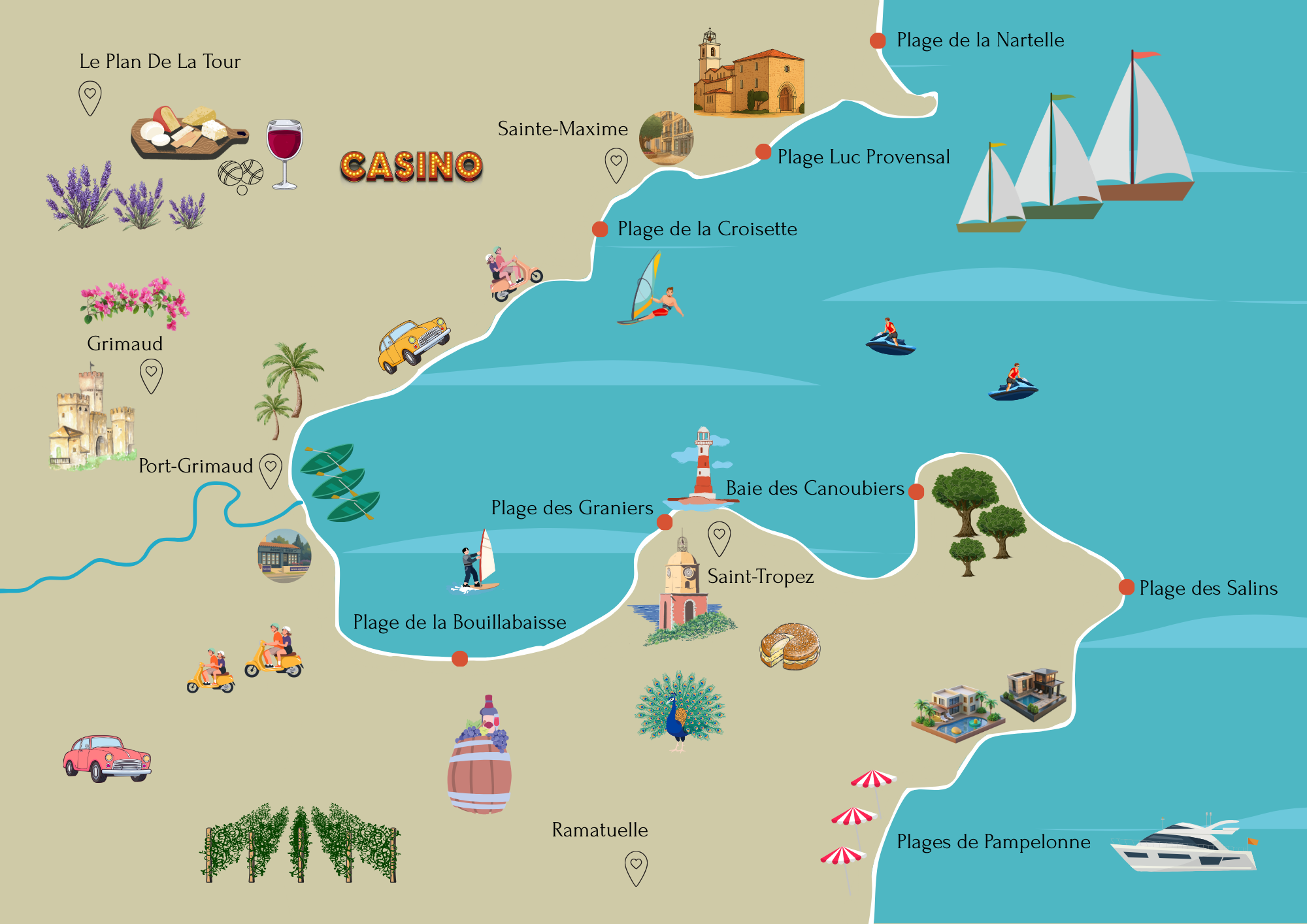 Plages de Grimaud